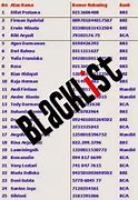 Daftar Bo Blacklist