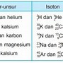 Nomor Atom Nomor Massa