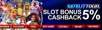 Pinjaman Modal Slot Online Resmi Pragmatic Play No Deposit Usa